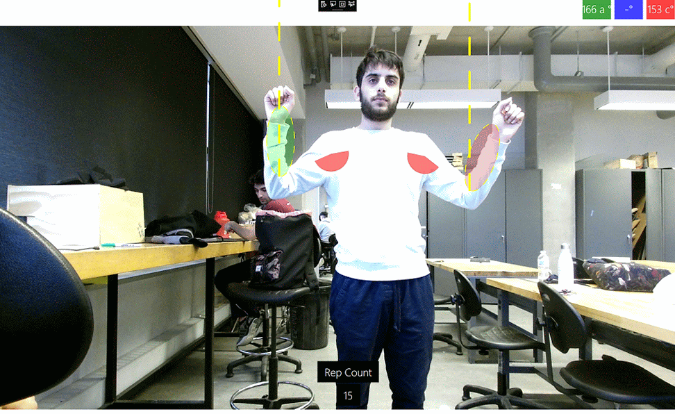 Robinhood Process Image